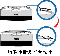 1552629846679126.jpg image009.jpg